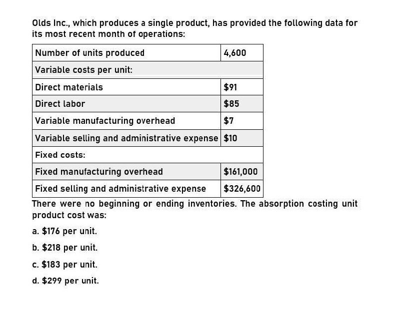 I need help with this general accounting problem