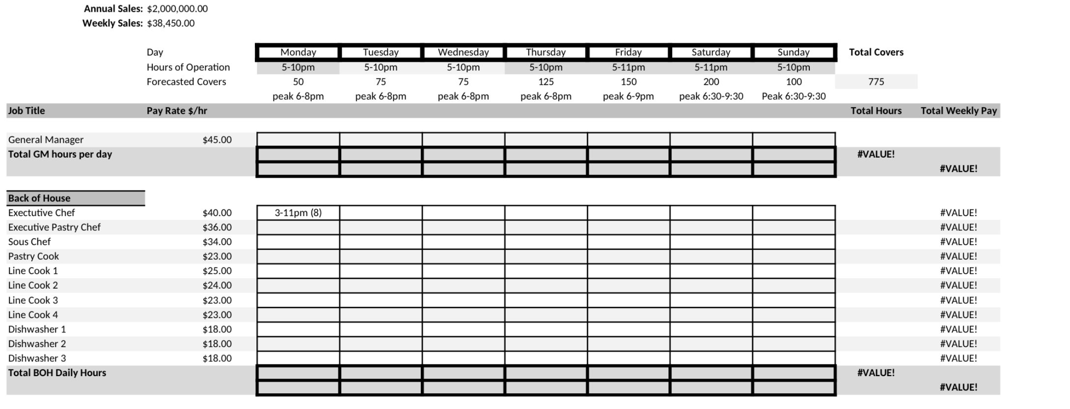 Formulas: Preliminary Labor Cost = Hours