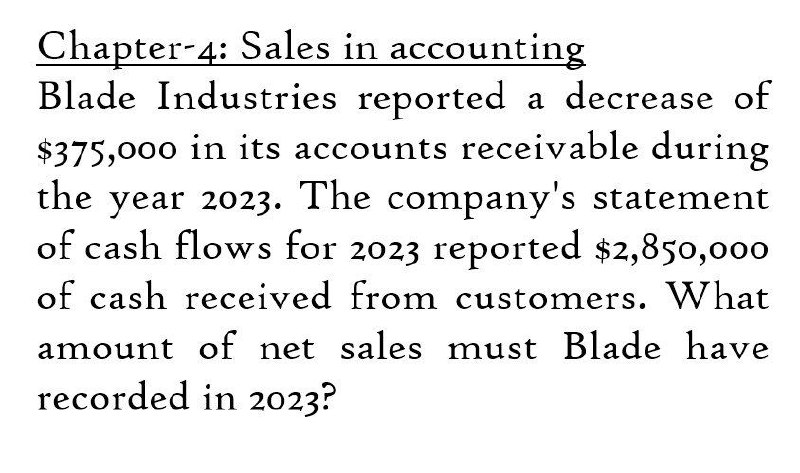 What amount of net sales must Blade have recorded