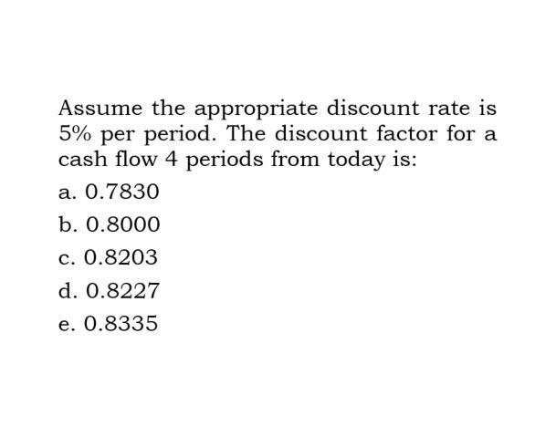 Can you explain this general accounting question