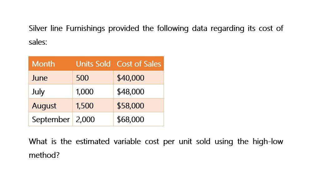 Can you help me solve this general accounting