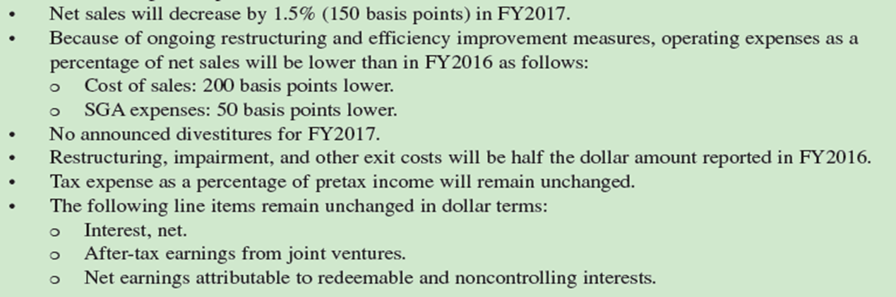 Given the forecasting assumptions in the green