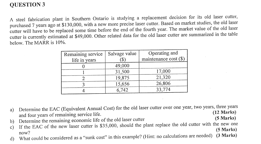 QUESTION 3 A steel fabrication plant in Southern