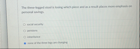 The three - legged stool is losing which piece