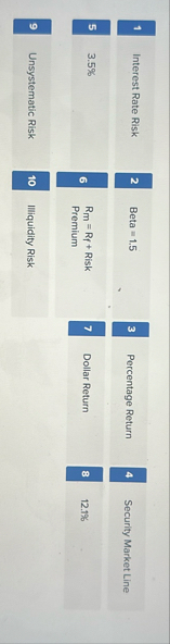 1 Interest Rate Risk 2 Beta = 1 . 5 3 Percentage