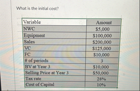 What is the initial cost? \ table [ [ Variable ,