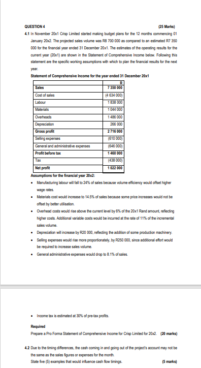 QUESTION 4 4 . 1 In November 2 0 x 1 Cisp Limited
