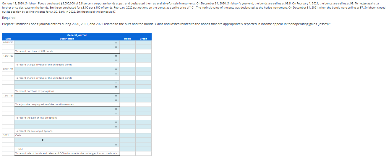 out its position by selling the puts for \ ( \ $
