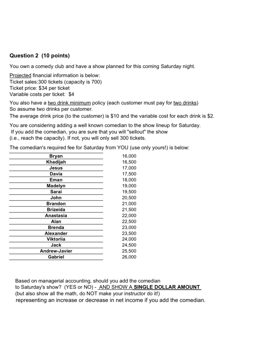 Question 2 ( 1 0 points ) You own a comedy club