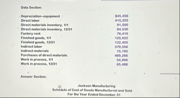 Data Section: \ table [ [ Depreciation -