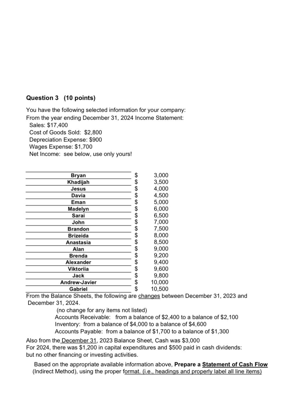 Question 3 ( 1 0 points ) You have the following