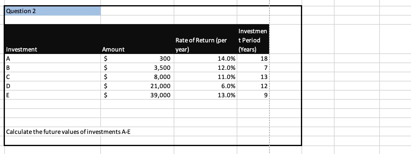 I d like to ask an expert I need help with this