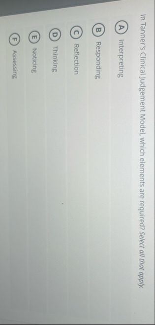 In Tanner's Clinical Judgement Model, which