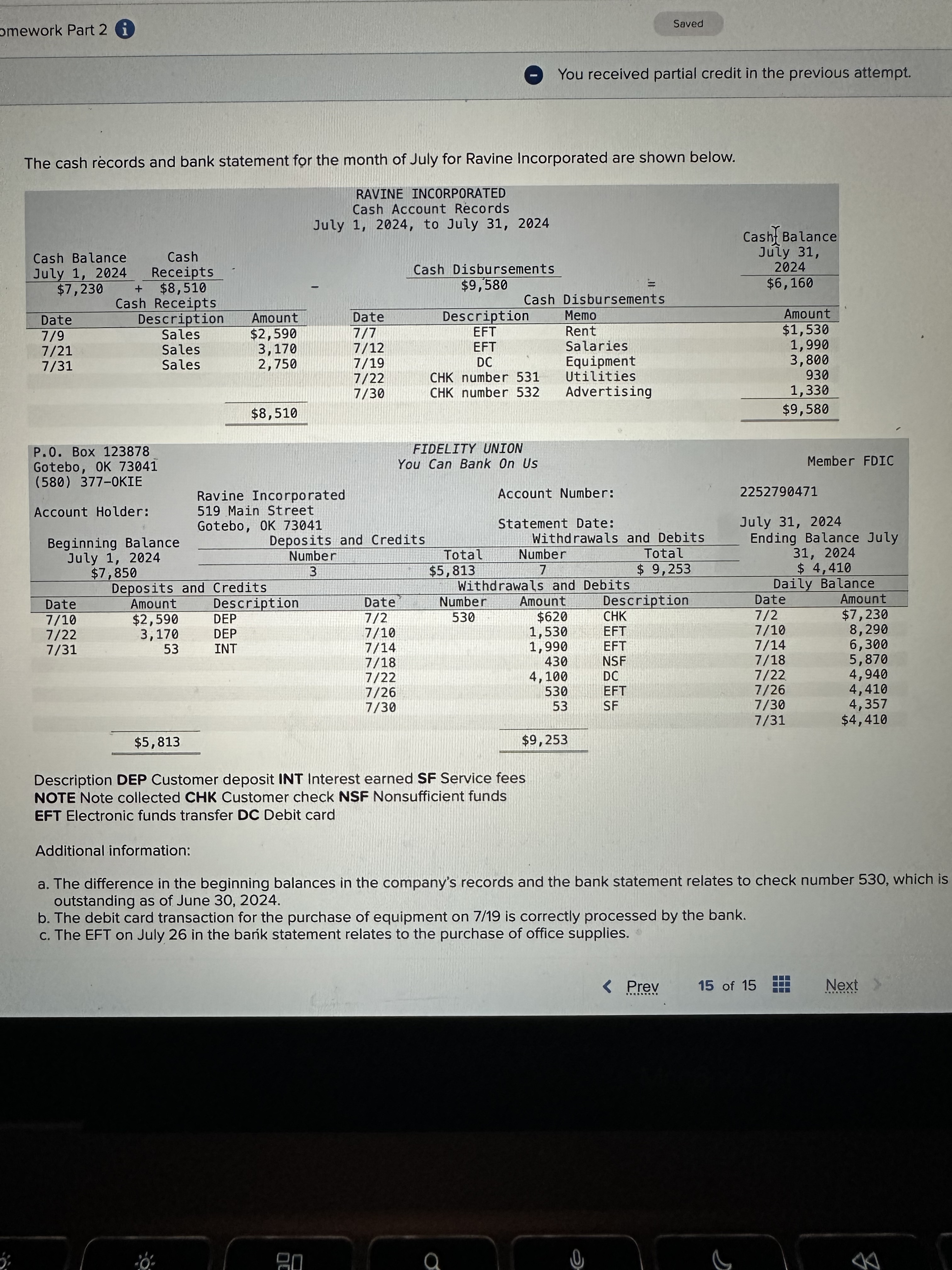 nework Part 2 ( i ) \ ( \ square \ ) You received