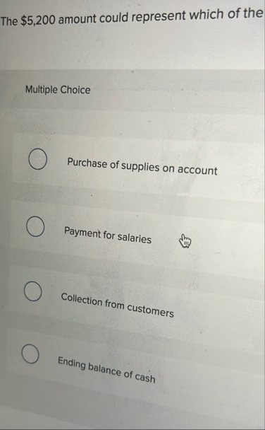 The $ 5 , 2 0 0 amount could represent which of