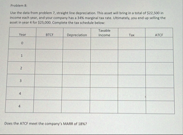 Problem 8 : Use the data from problem 7 ,