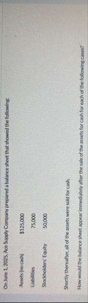 On June 1 , 2 0 2 5 , Ace Supply Company prepared