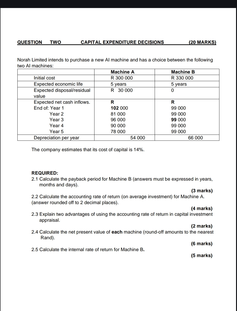 QUESTION TWO CAPITAL EXPENDITURE DECISIONS ( 2 0