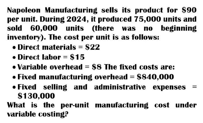 What is the per-unit manufacturing cost under