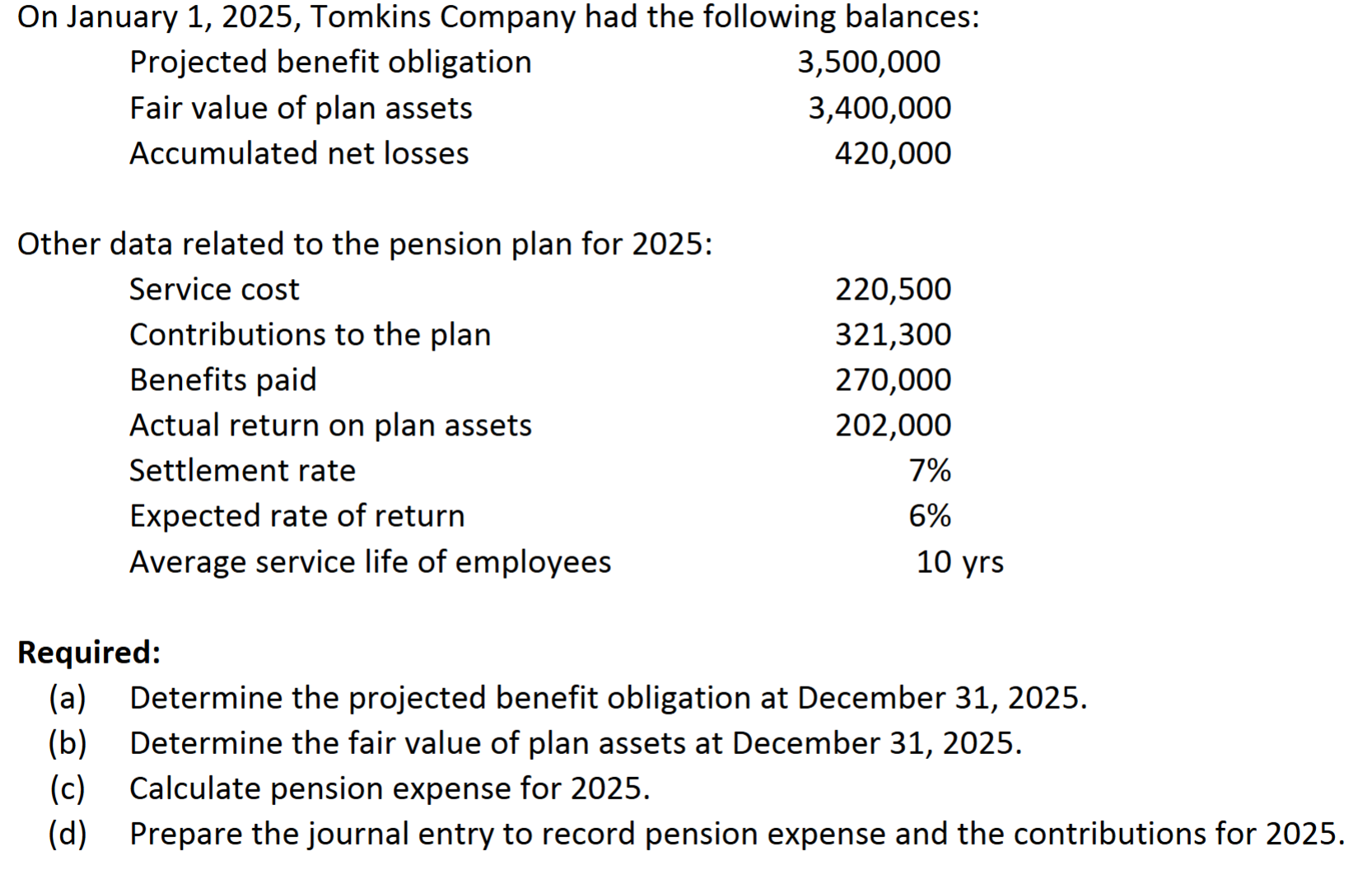 On January 1 , 2 0 2 5 , Tomkins Company had the