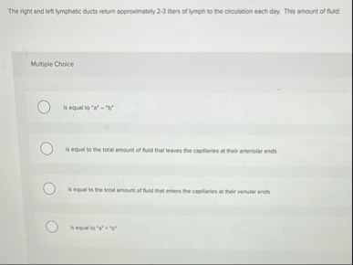 The right and left lymphatic ducts return