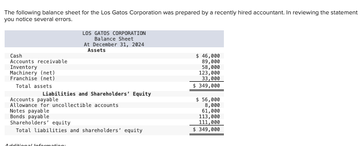 Additional Information: - Cash includes a $ 2 3 ,