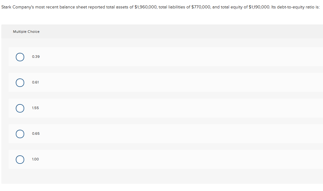 ANSWER Stark Company's most recent balance
