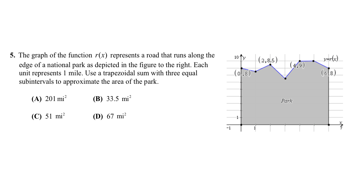 Answer pls 5. The graph of the function r(x)