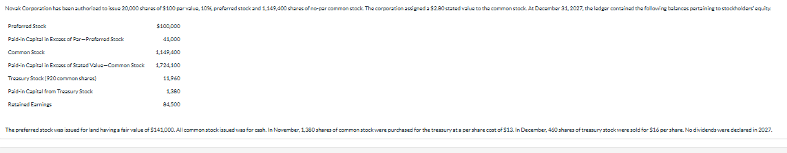 Question 8-A Novak Corporation has been