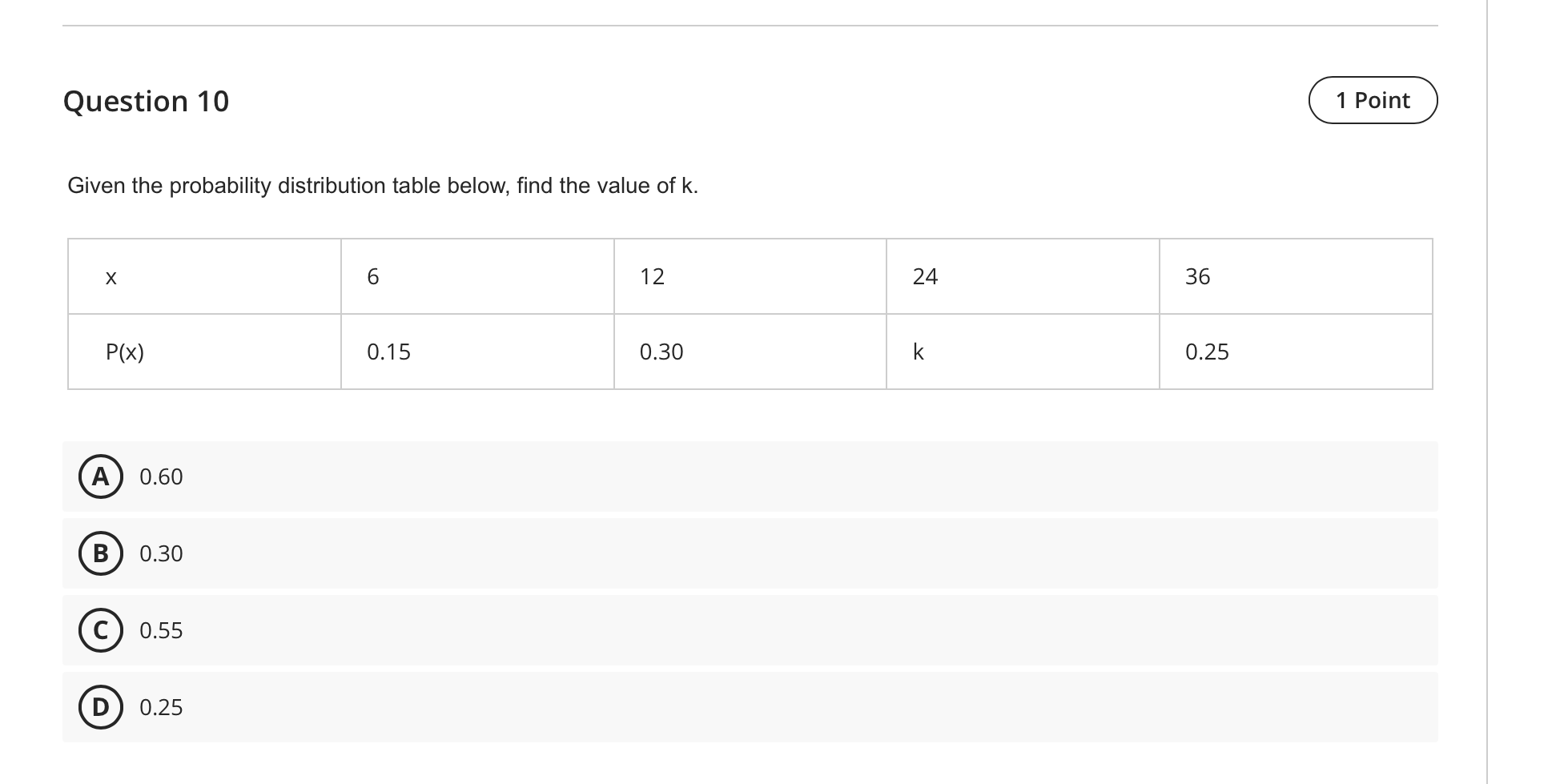 ANSWER THE QUESTION Question 10 Given the