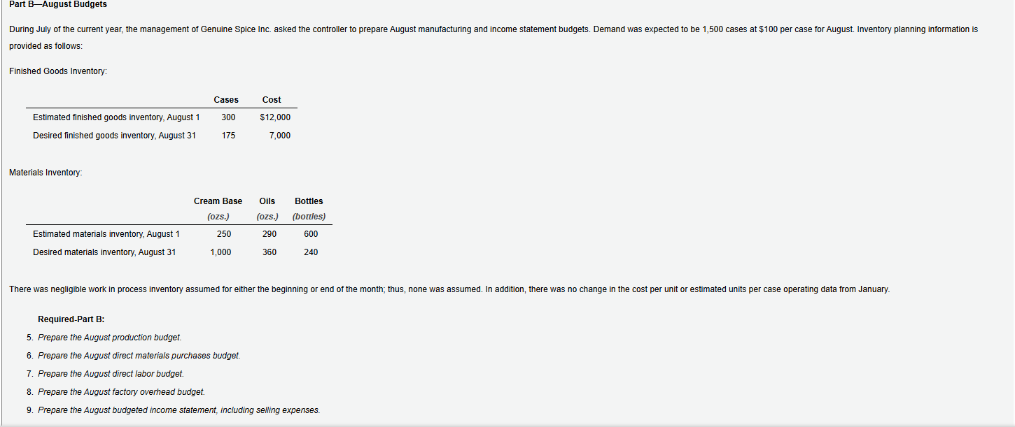Part B - August Budgets provided as follows: