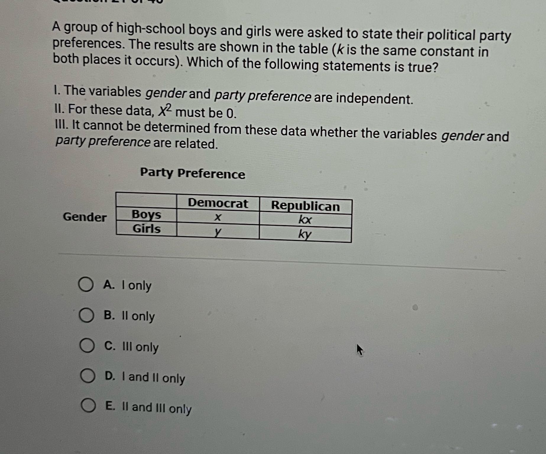 Answer this A group of high-school boys and girls