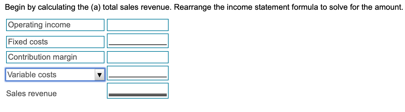 find these amounts Begin by calculating the (a)