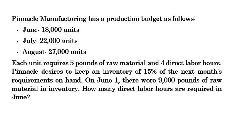 Can you solve this general accounting problem