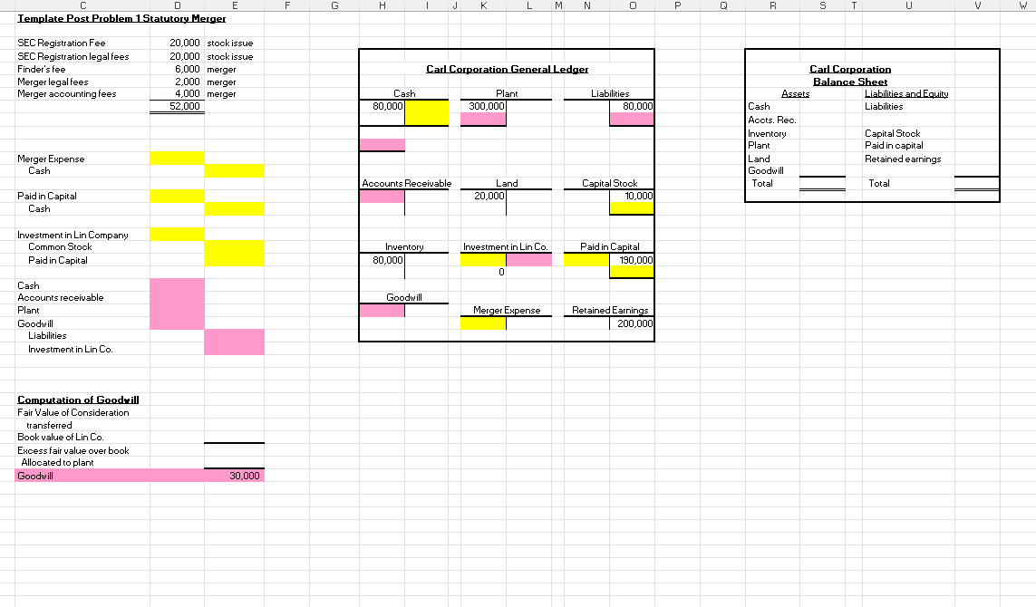 ADVANCED ACCOUNTING UNIT 2 POST PROBLEM 1 -