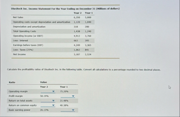 Frear 7 Frear 1 \ table [ [ Wert Sidens, 5 . 3 0