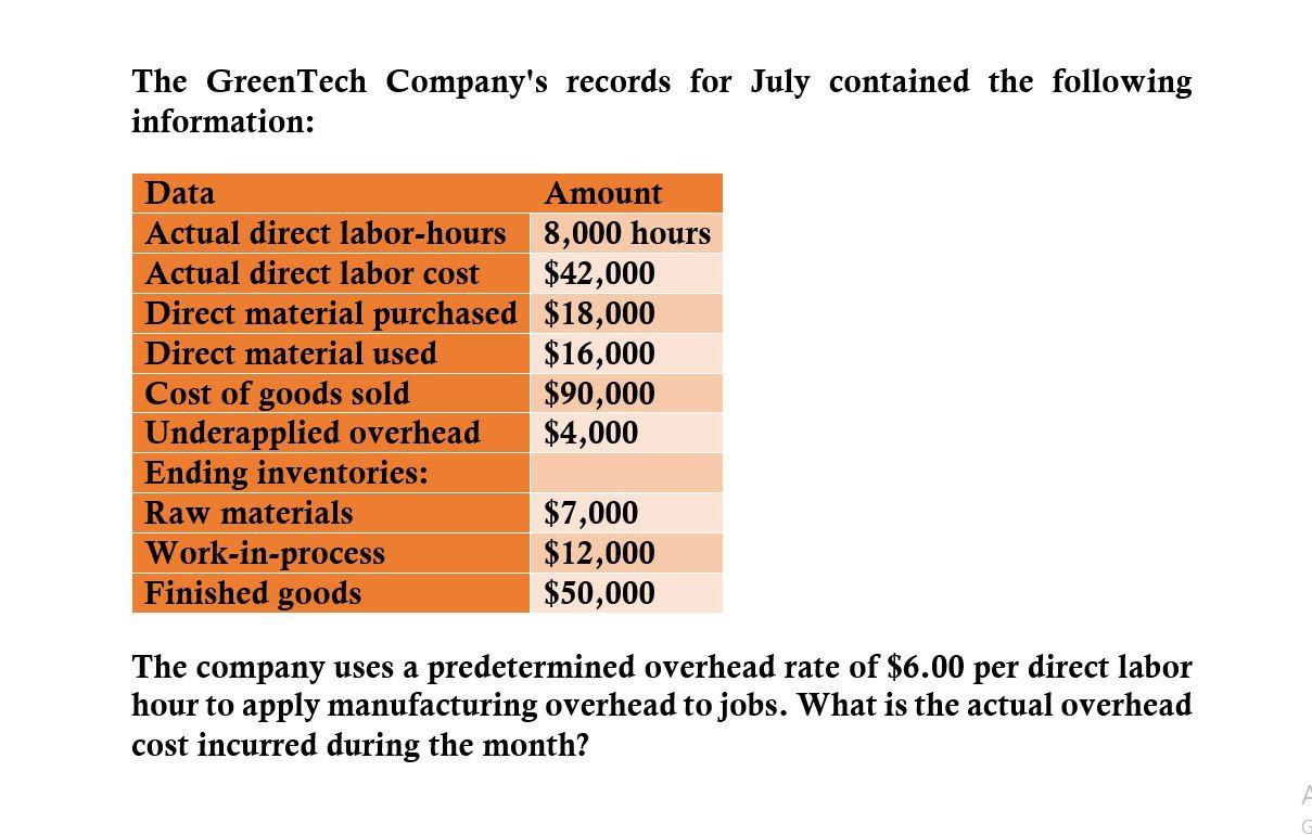 I need help with this general accounting question
