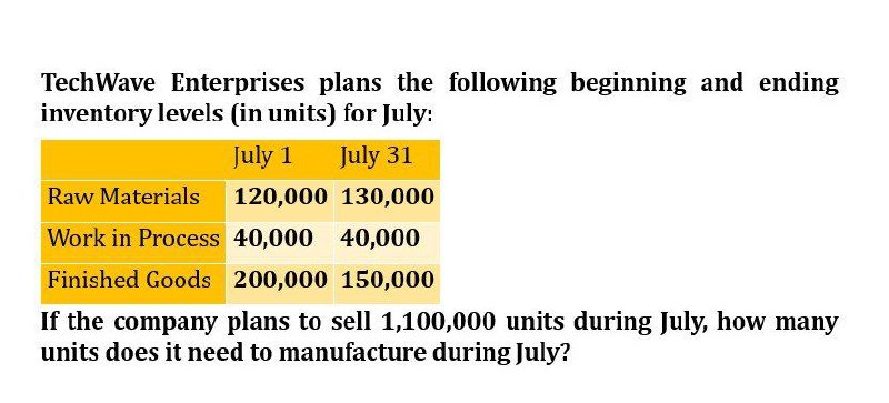 Please provide the correct answer to this general