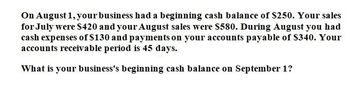 Given the solution and accounting question On