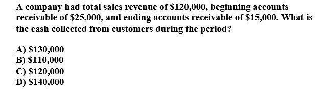 Please help me solve this general accounting