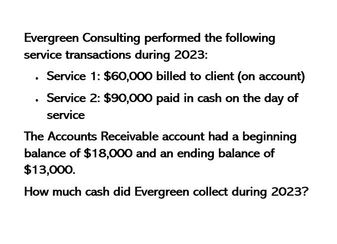 I am searching for the correct answer to this