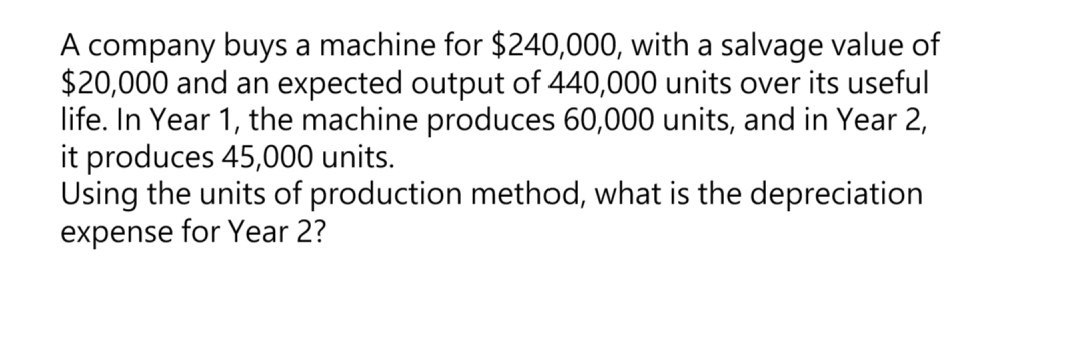 Can you solve this general accounting problem