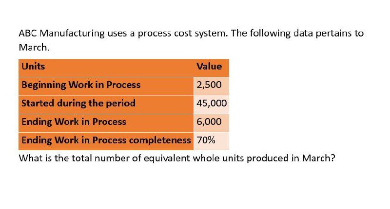Please explain the solution to this general