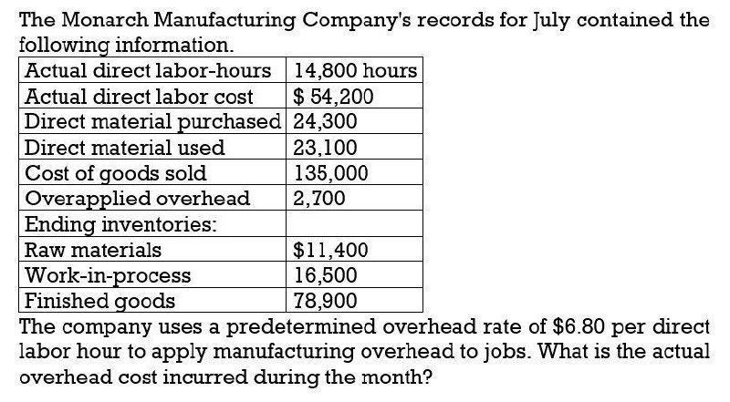 Accurate Answer The Monarch Manufacturing