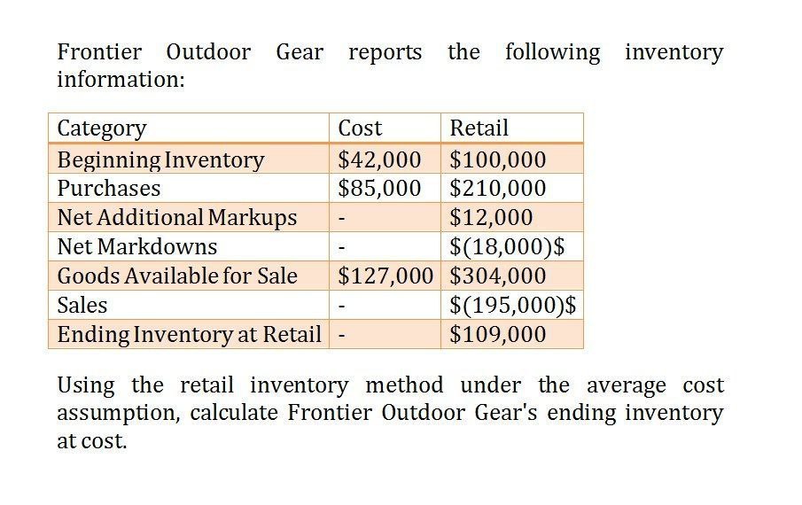 general accounting Frontier Outdoor Gear reports