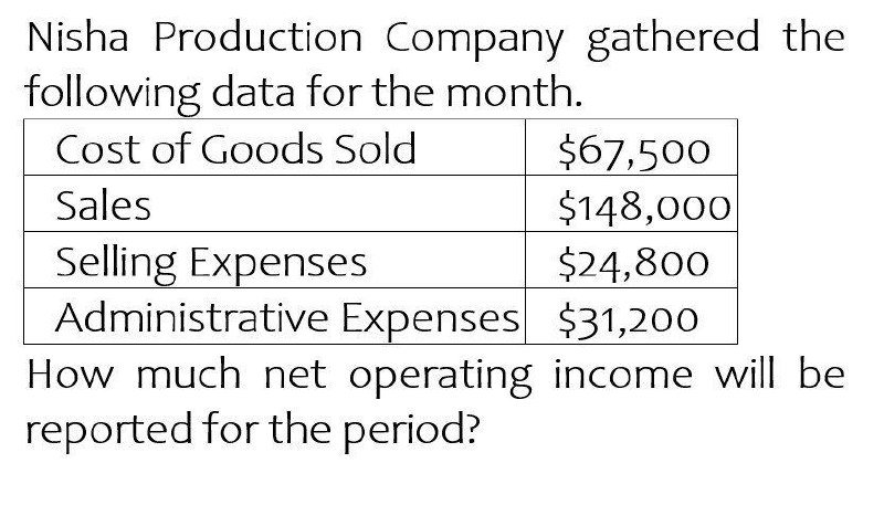 How much net operating income will be reported