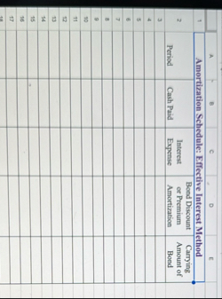\ table [ [ Amortization Schedule: Effective