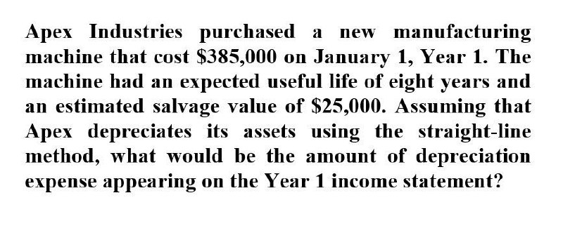 I am looking for help with this general