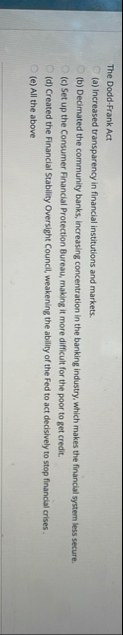The Dodd - Frank Act ( a ) Increased transparency