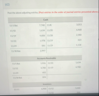 ( d 2 ) Post the above adjusting entries. ( Post